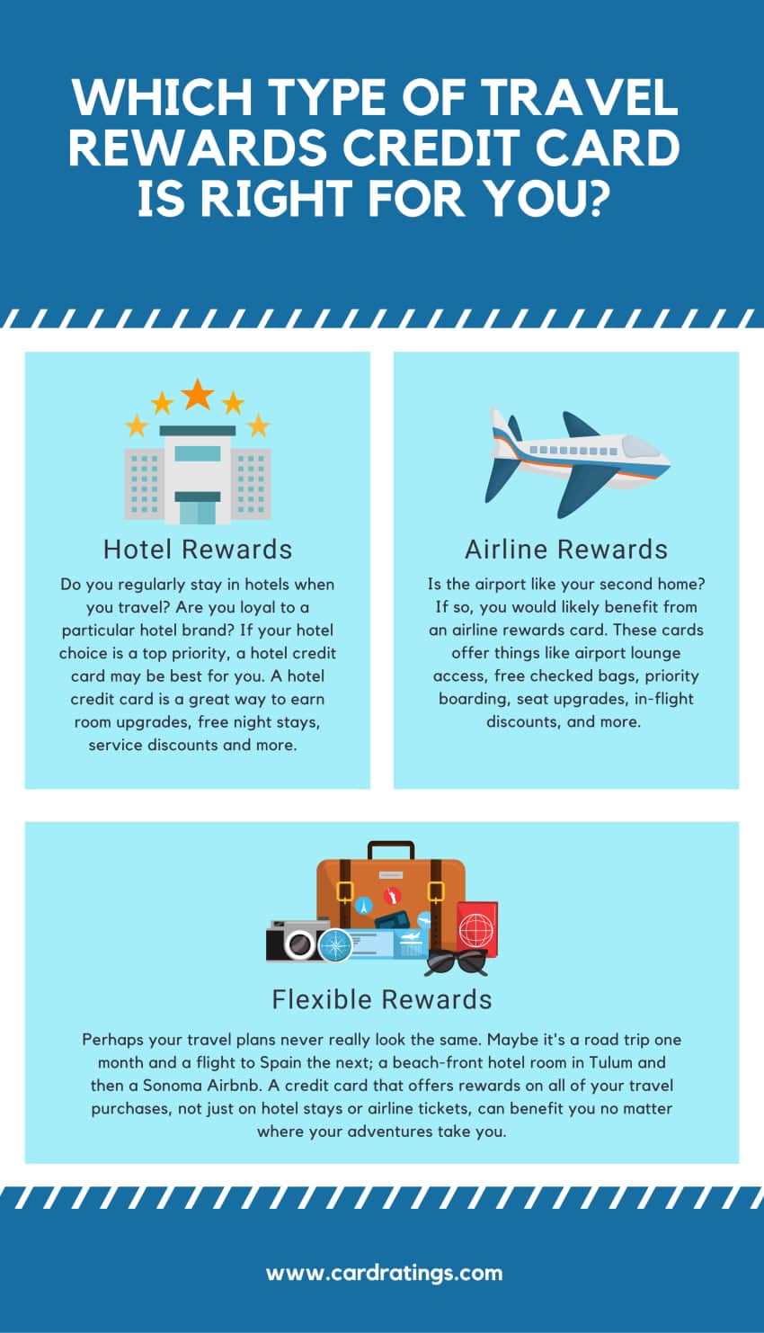 travel rewards credit card uk